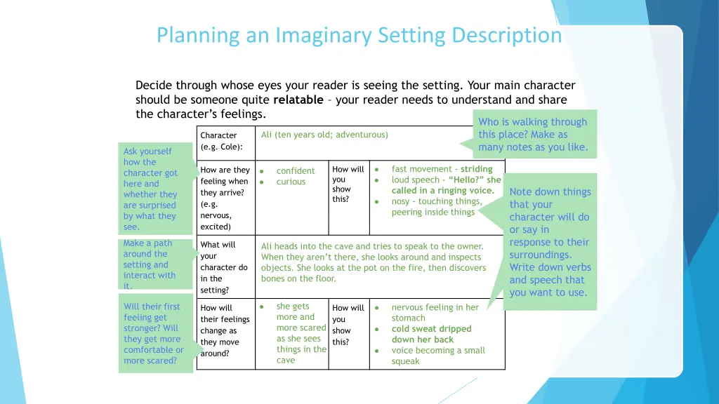 planning an imaginary setting description 1