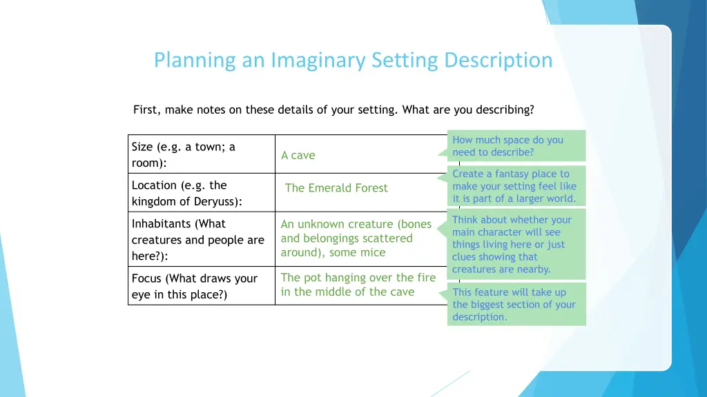 planning an imaginary setting description