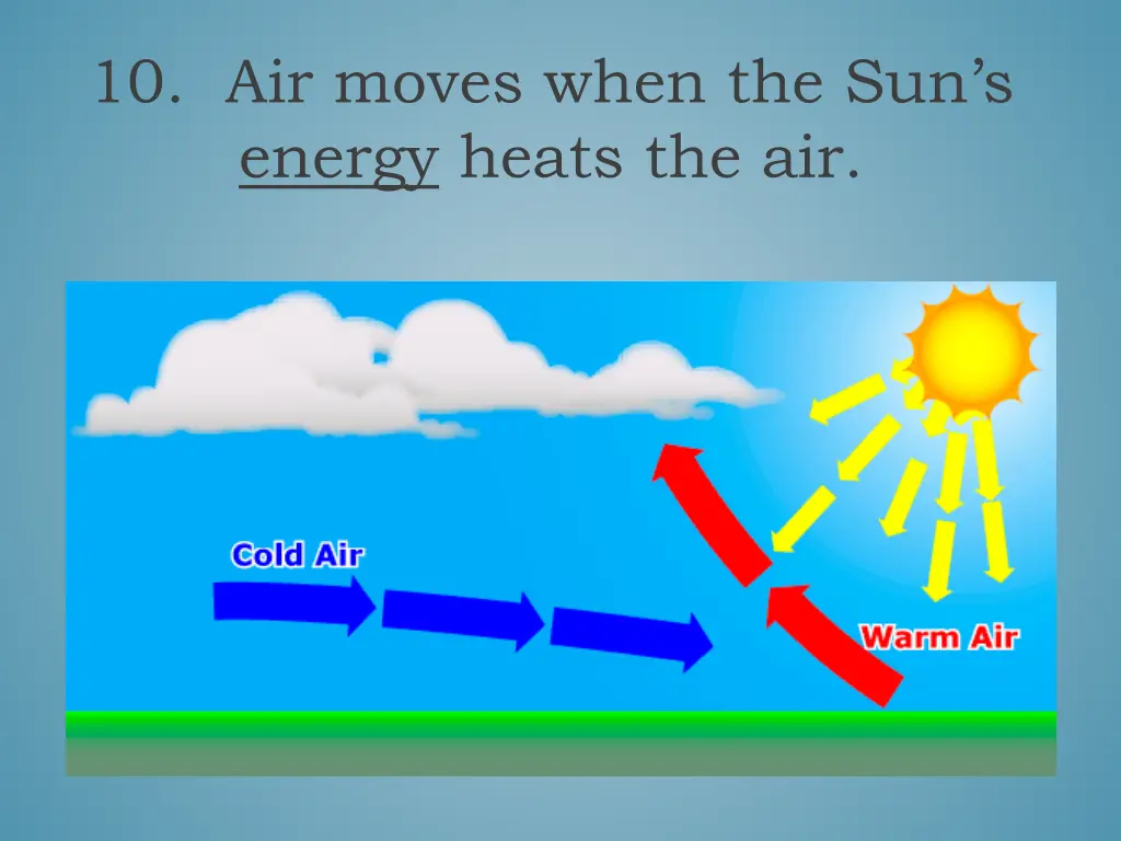 10 air moves when the sun s energy heats the air