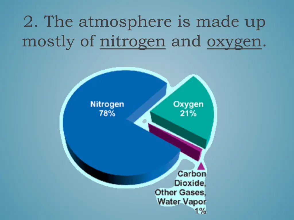 2 the atmosphere is made up mostly of nitrogen