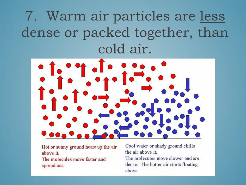 7 warm air particles are less dense or packed