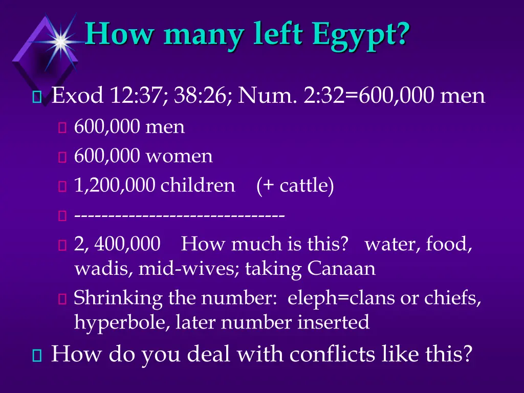 how many left egypt