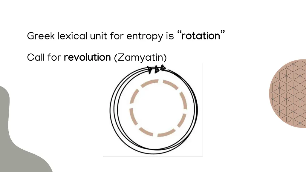 greek lexical unit for entropy is rotation