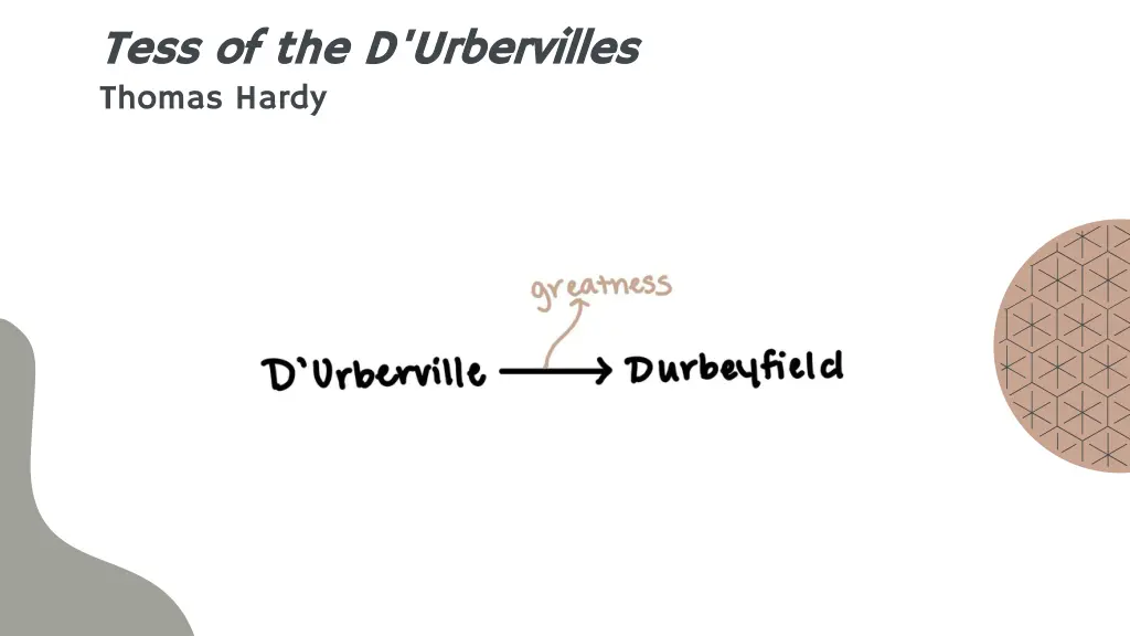 tess of the d urbervilles tess