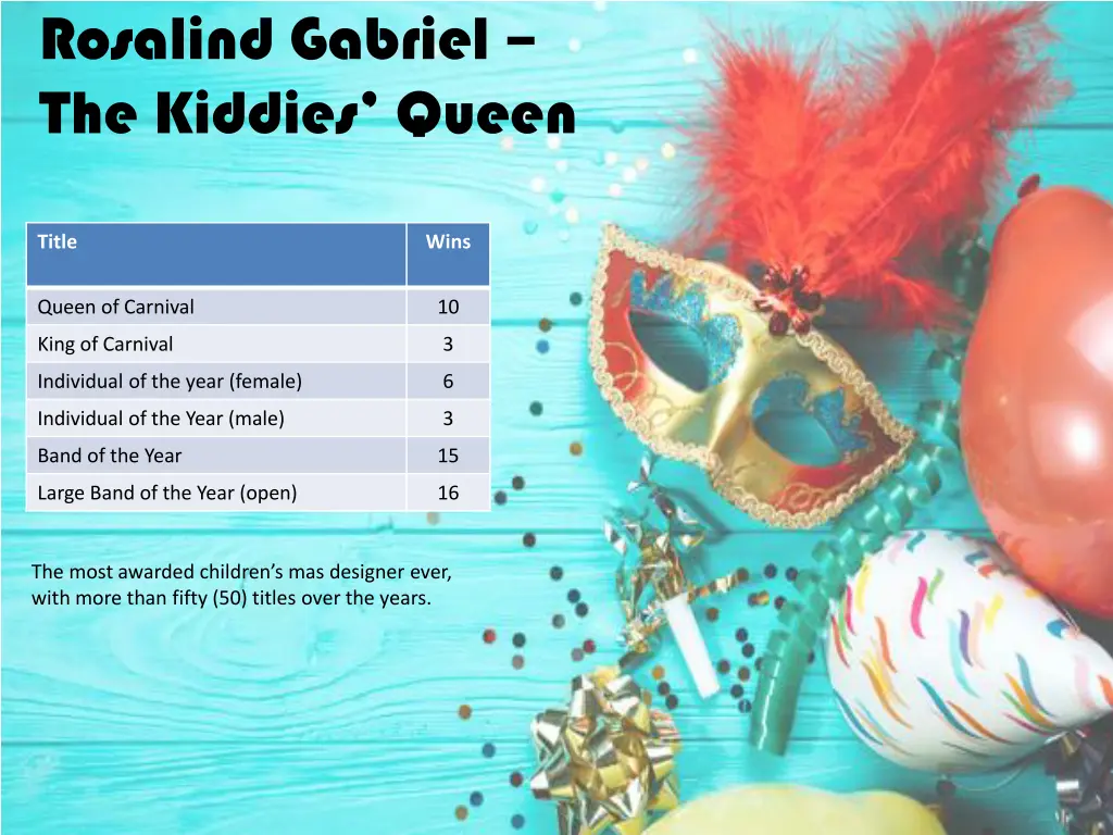 rosalind gabriel the kiddies queen