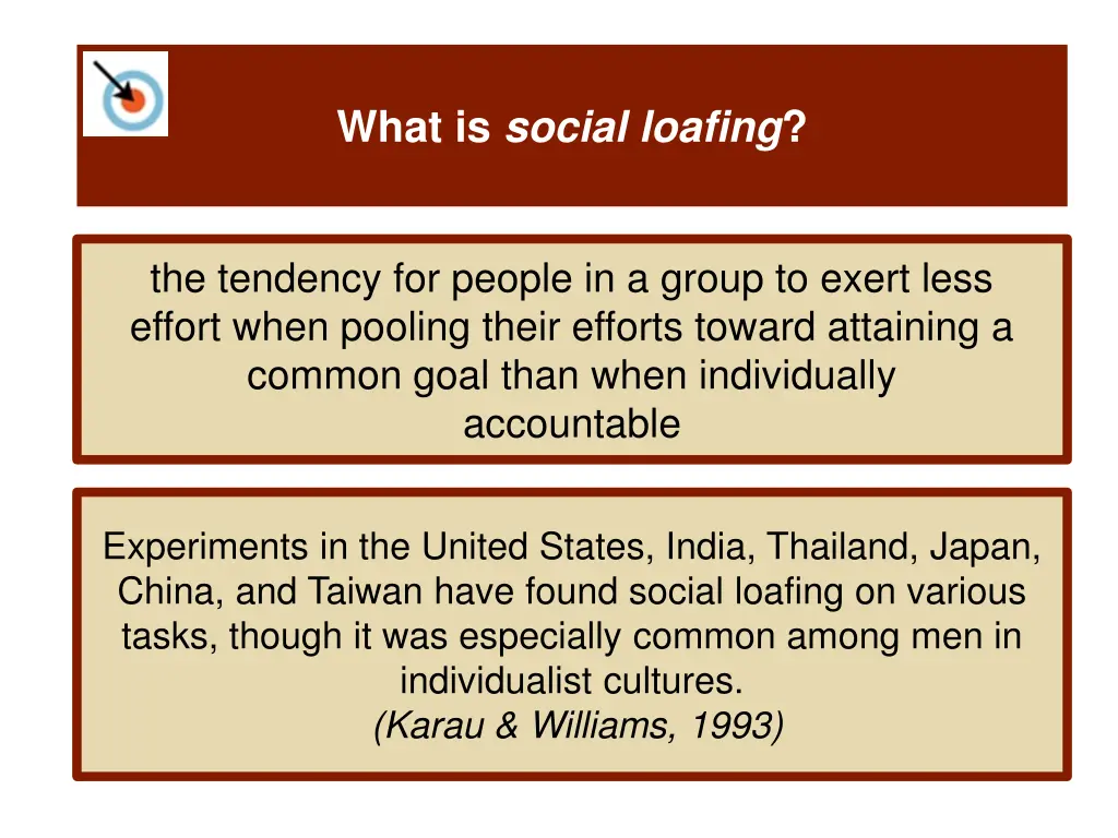 what is social loafing