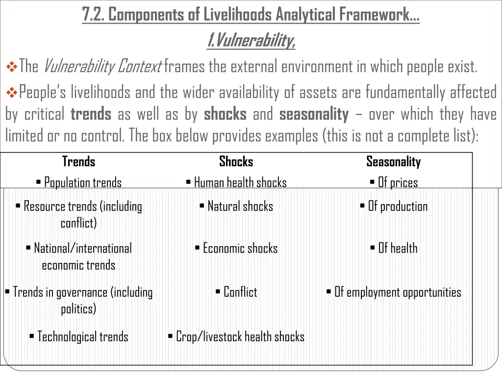 7 2 components of livelihoods analytical