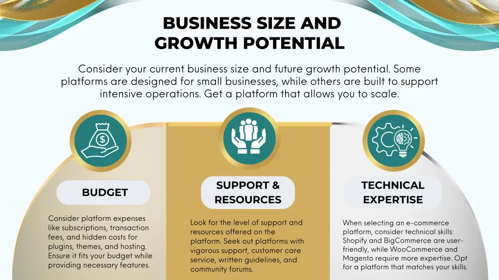 business size and growth potential