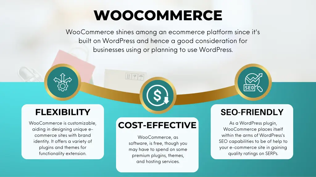 woocommerce woocommerce shines among an ecommerce