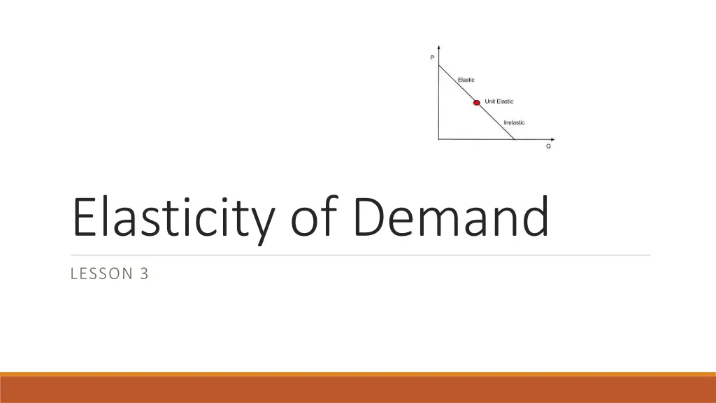 elasticity of demand