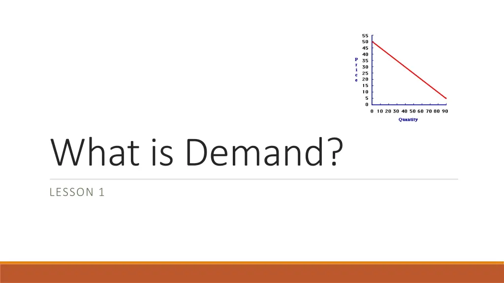 what is demand