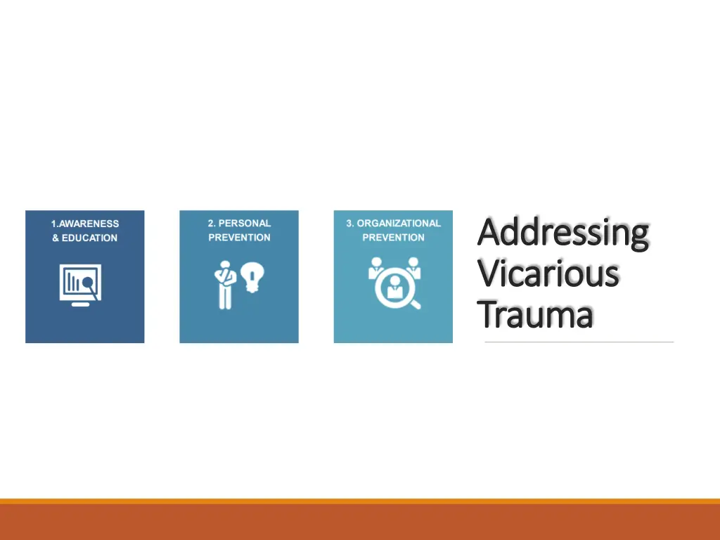 addressing addressing vicarious vicarious trauma