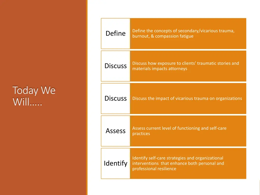 define the concepts of secondary vicarious trauma