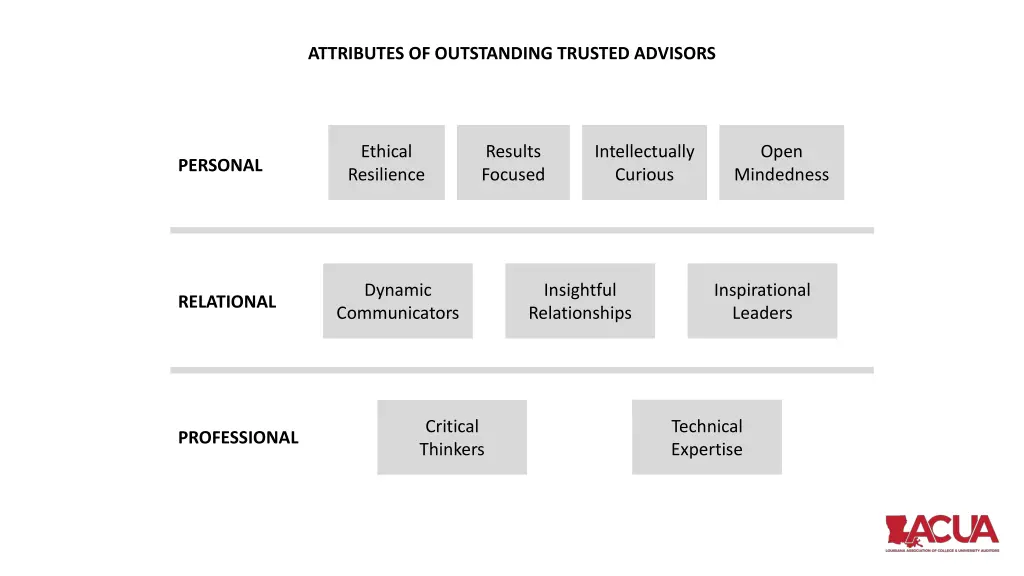 attributes of outstanding trusted advisors 1