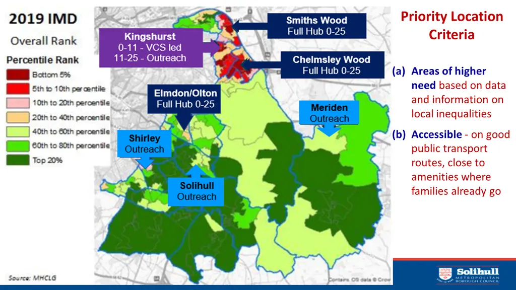 priority location criteria