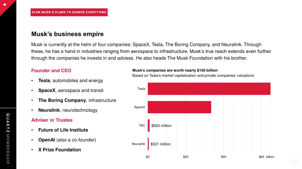 musk s business empire