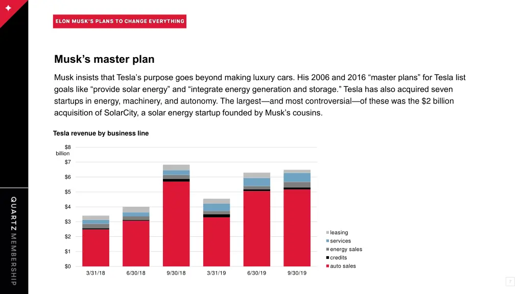 musk s master plan