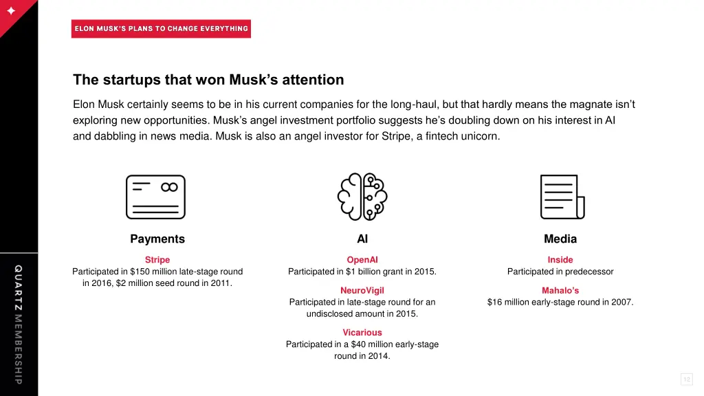 the startups that won musk s attention