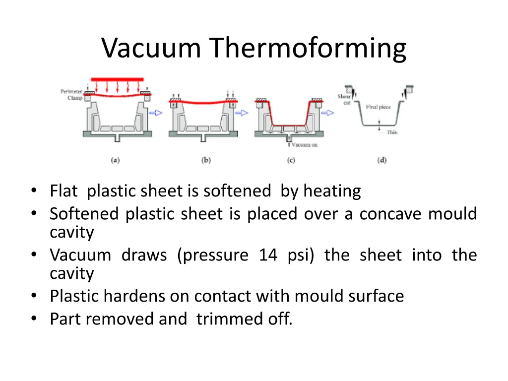 vacuum thermoforming