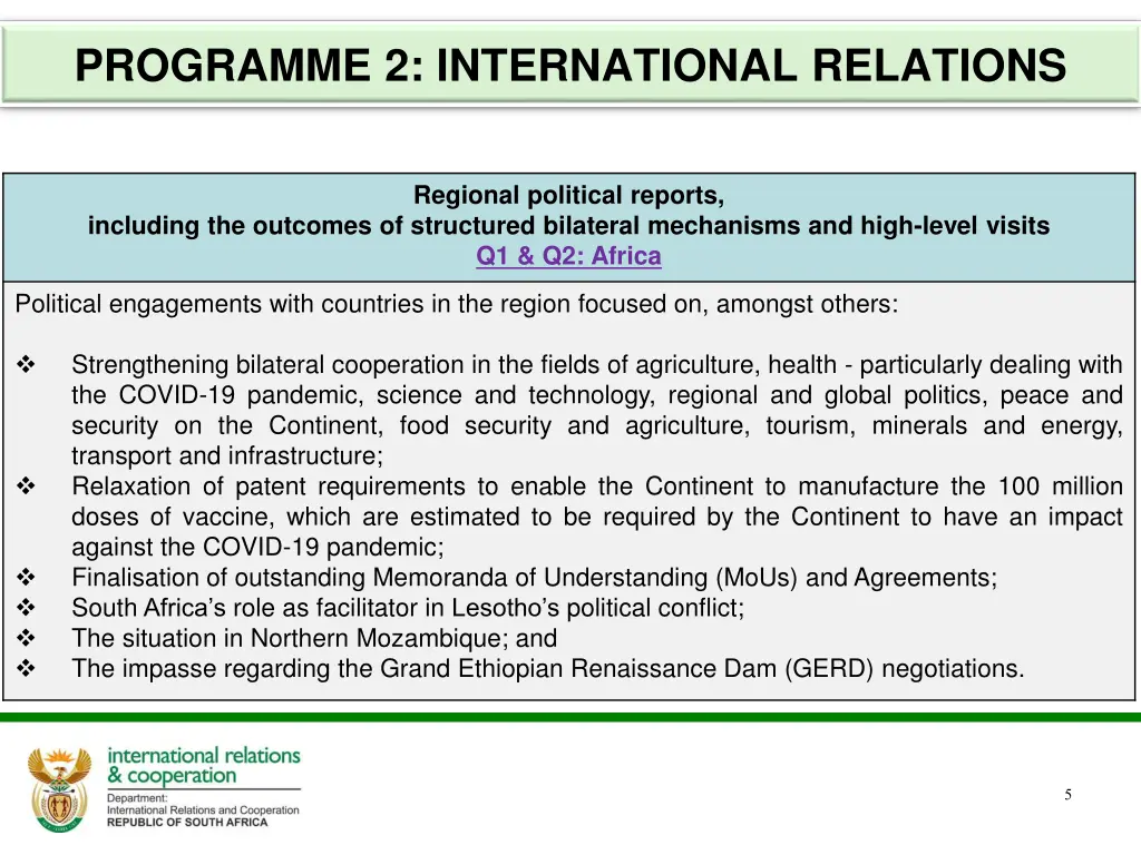 programme 2 international relations 1