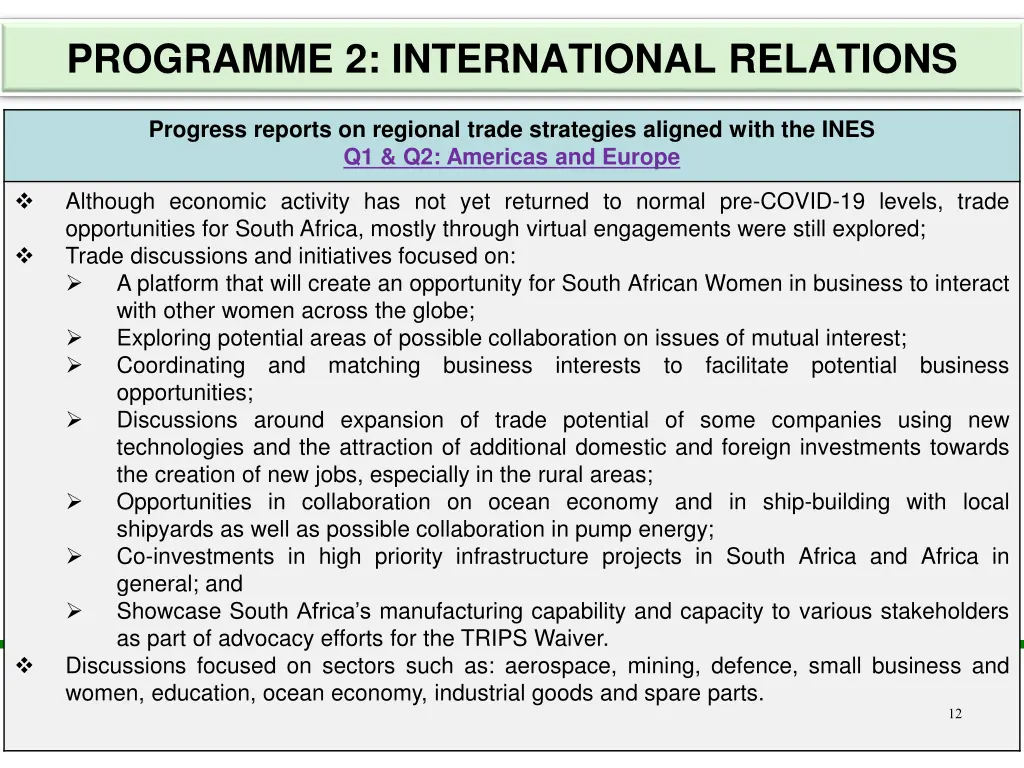 programme 2 international relations 8