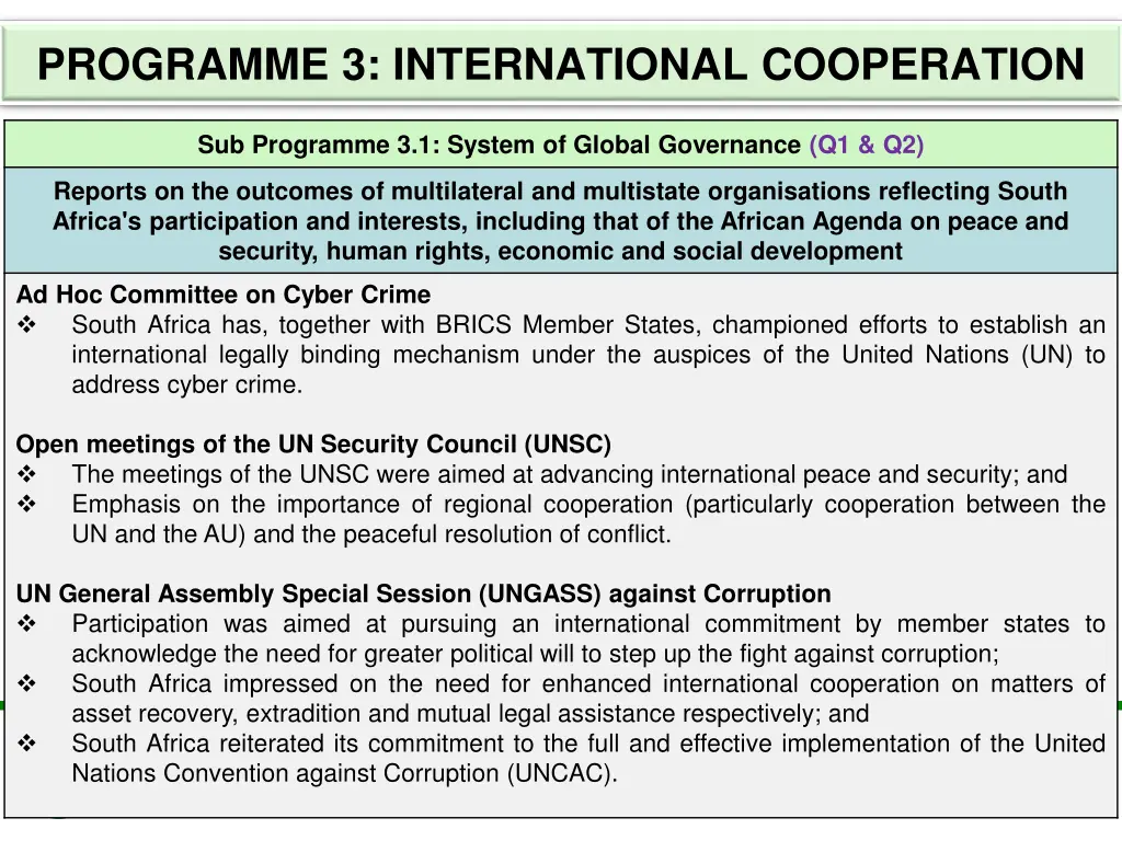 programme 3 international cooperation 1