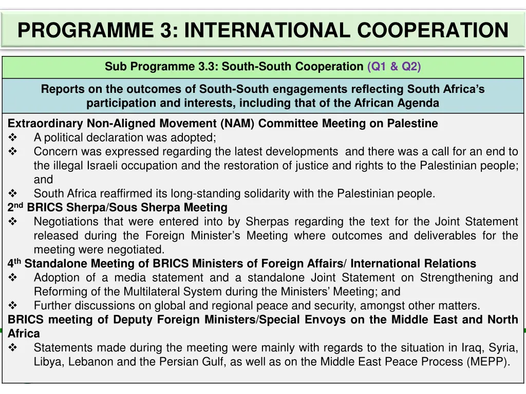 programme 3 international cooperation 10