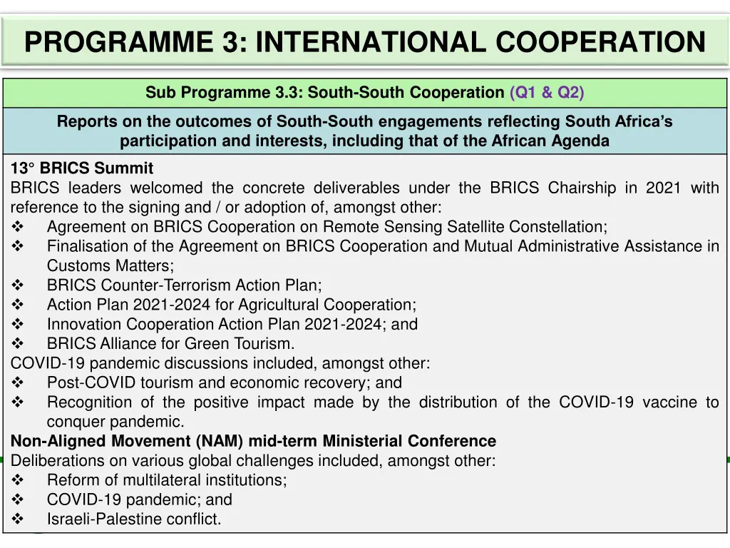 programme 3 international cooperation 12