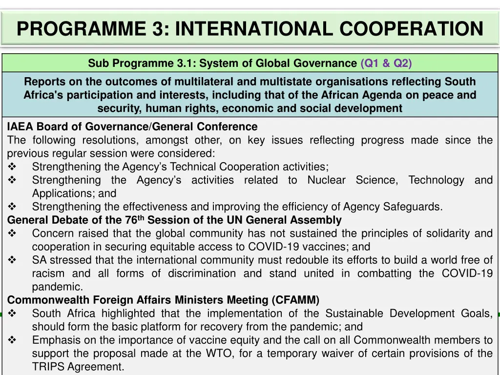 programme 3 international cooperation 2