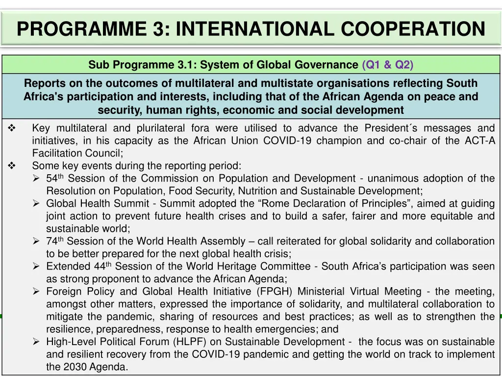 programme 3 international cooperation 6