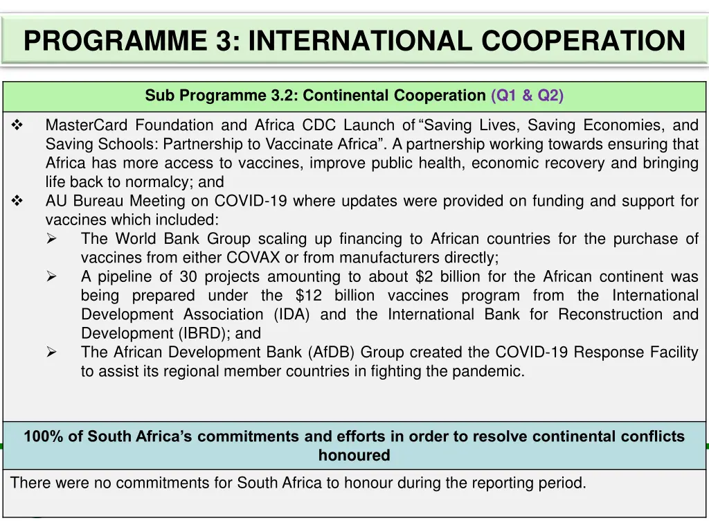 programme 3 international cooperation 9