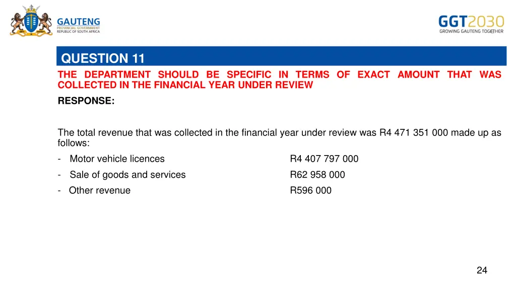 question 11 the department should be specific