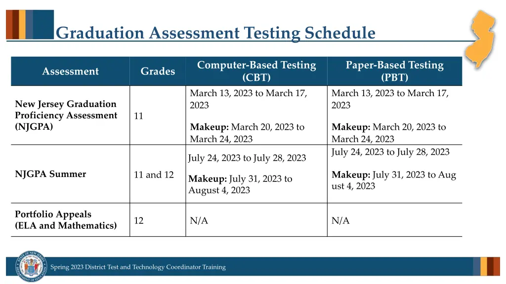 graduation assessment testing schedule