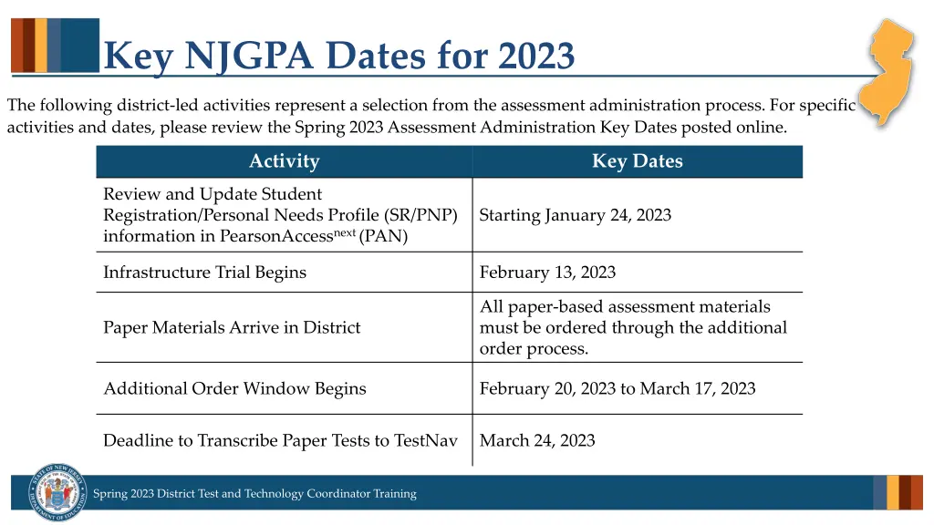 key njgpa dates for 2023