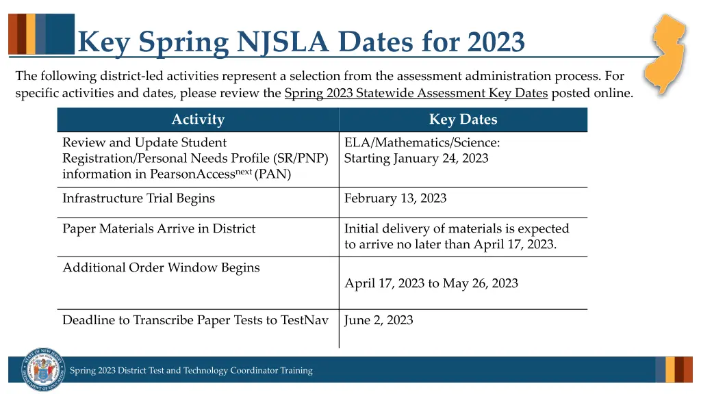 key spring njsla dates for 2023