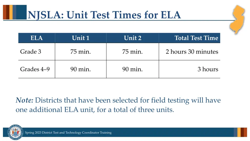 njsla unit test times for ela