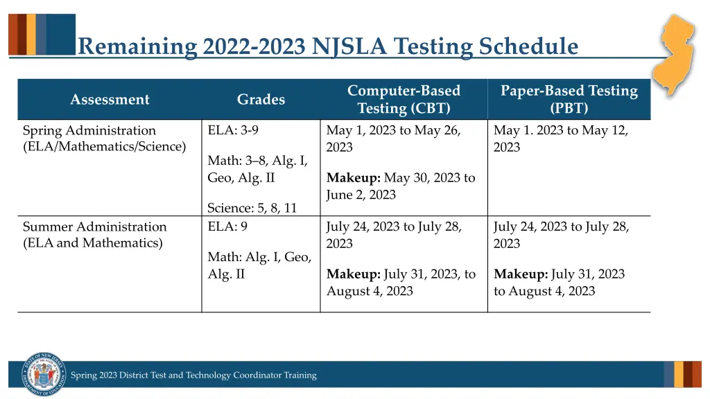 remaining 2022 2023 njsla testing schedule