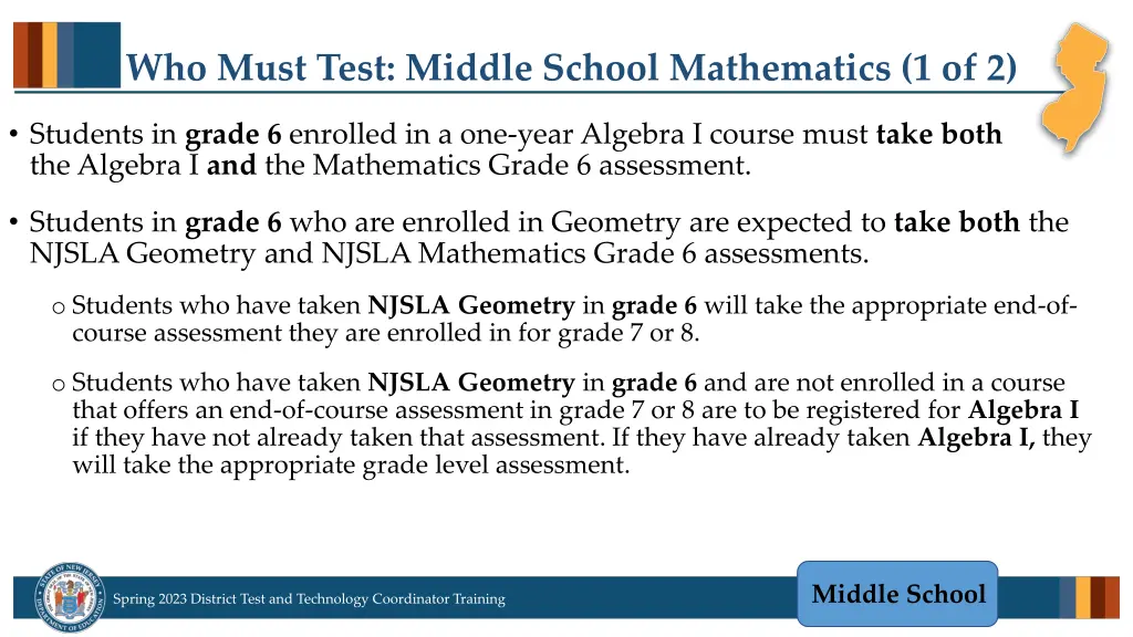 who must test middle school mathematics 1 of 2