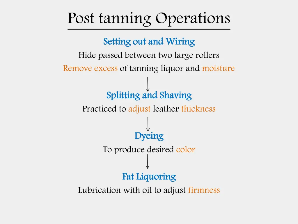 post tanning operations setting out and wiring