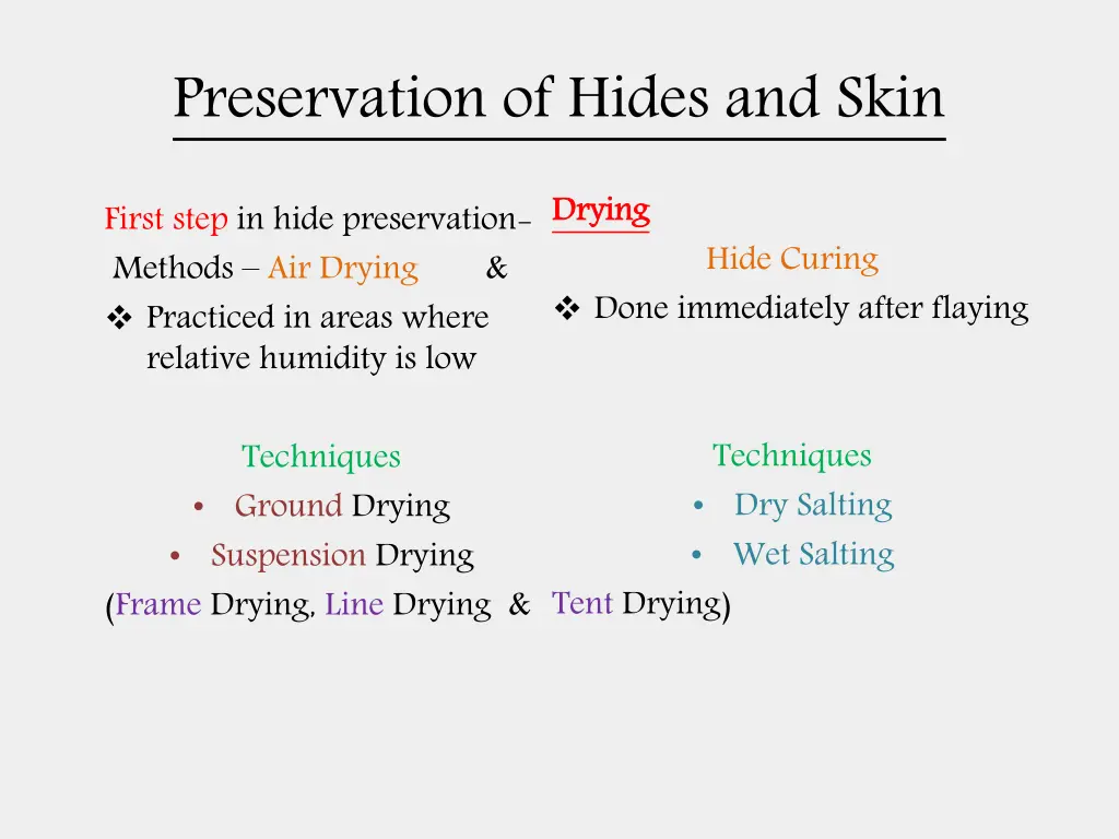 preservation of hides and skin