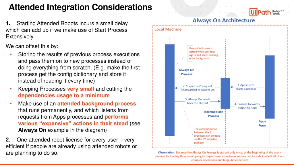 attended integration considerations