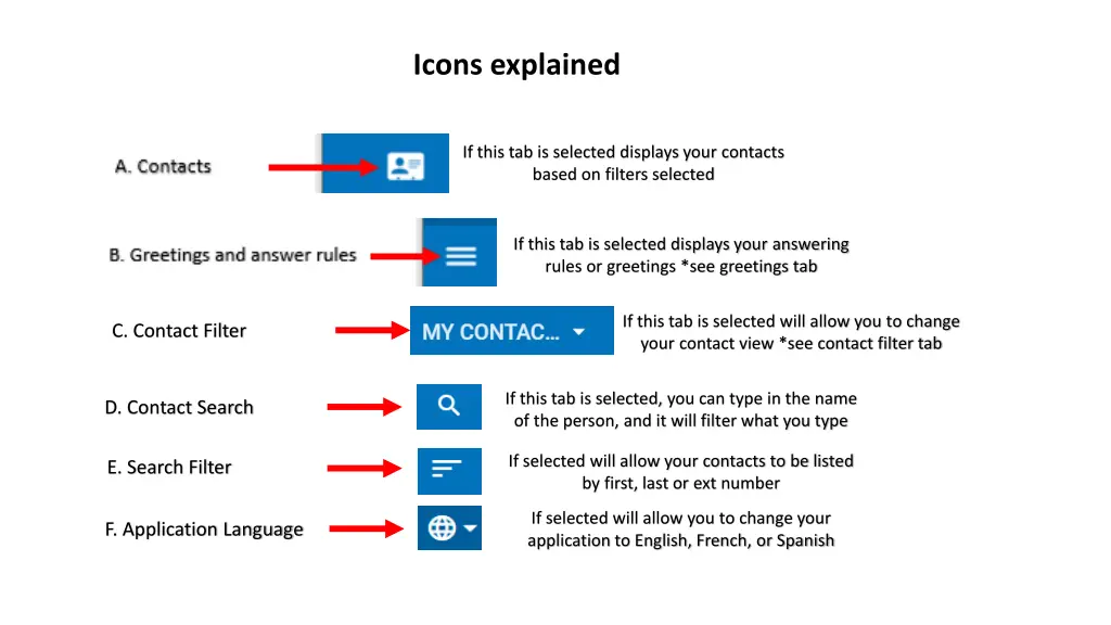 icons explained