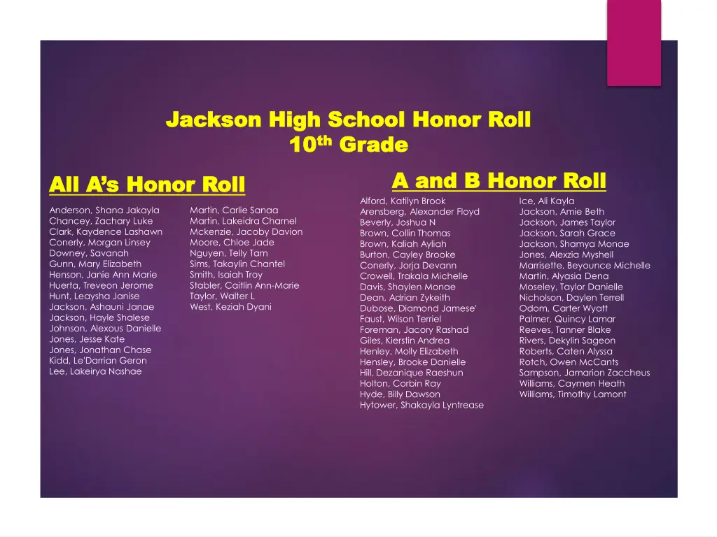 jackson high school honor roll jackson high 1