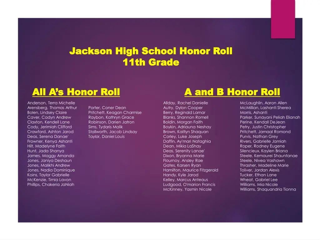 jackson high school honor roll jackson high 2