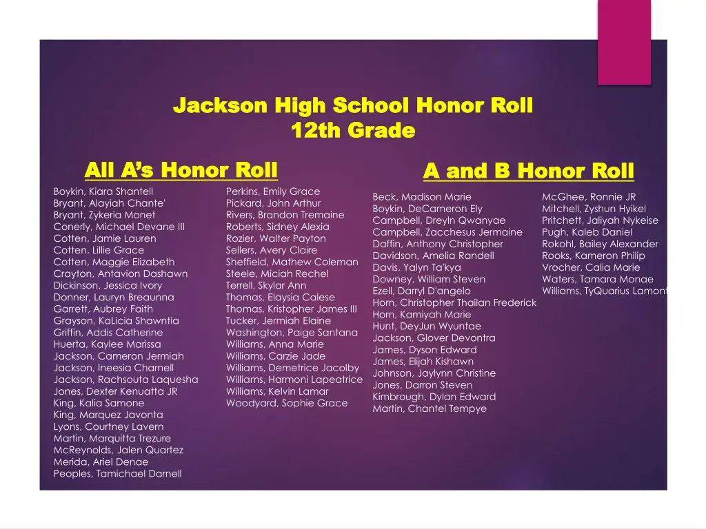 jackson high school honor roll jackson high 3