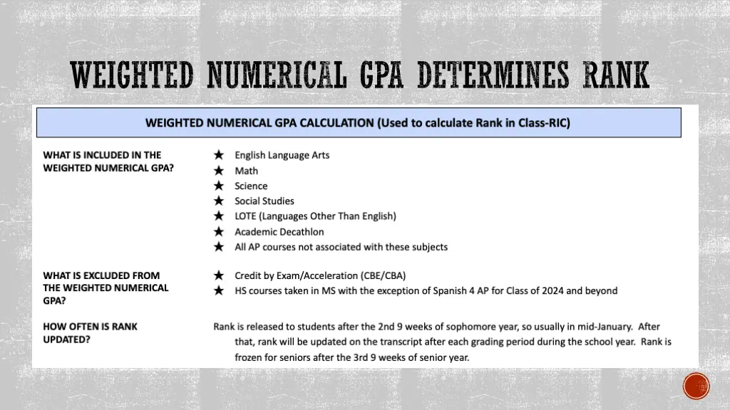 weighted numerical gpa determines rank