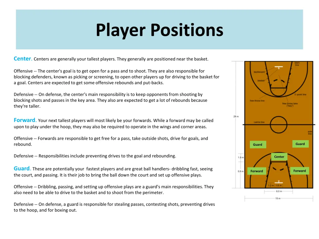 player positions