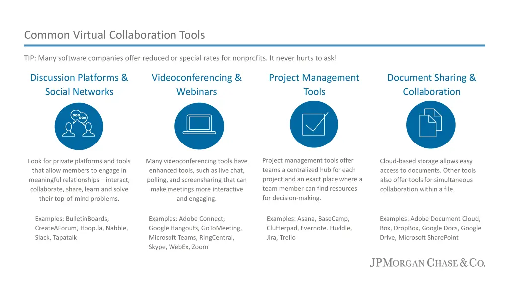 common virtual collaboration tools