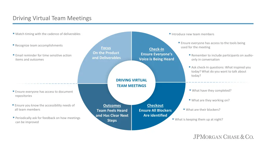 driving virtual team meetings