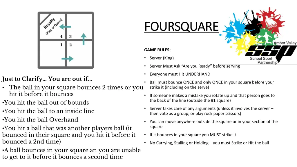 foursquare foursquare